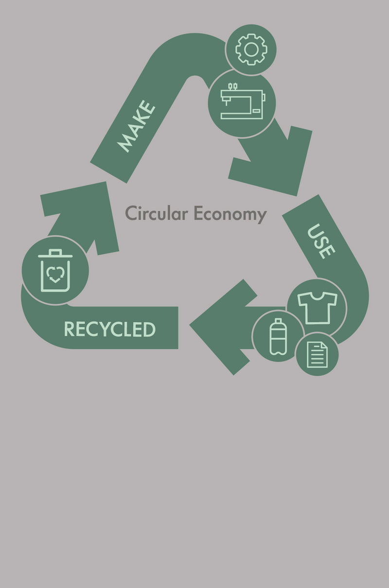 green circular economy illustration